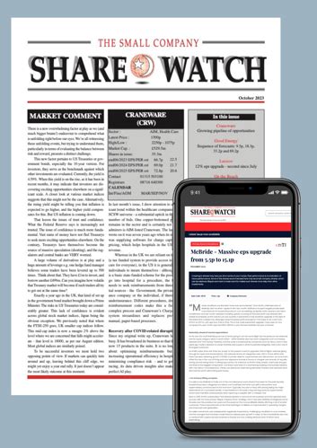 Small Company Sharewatch.